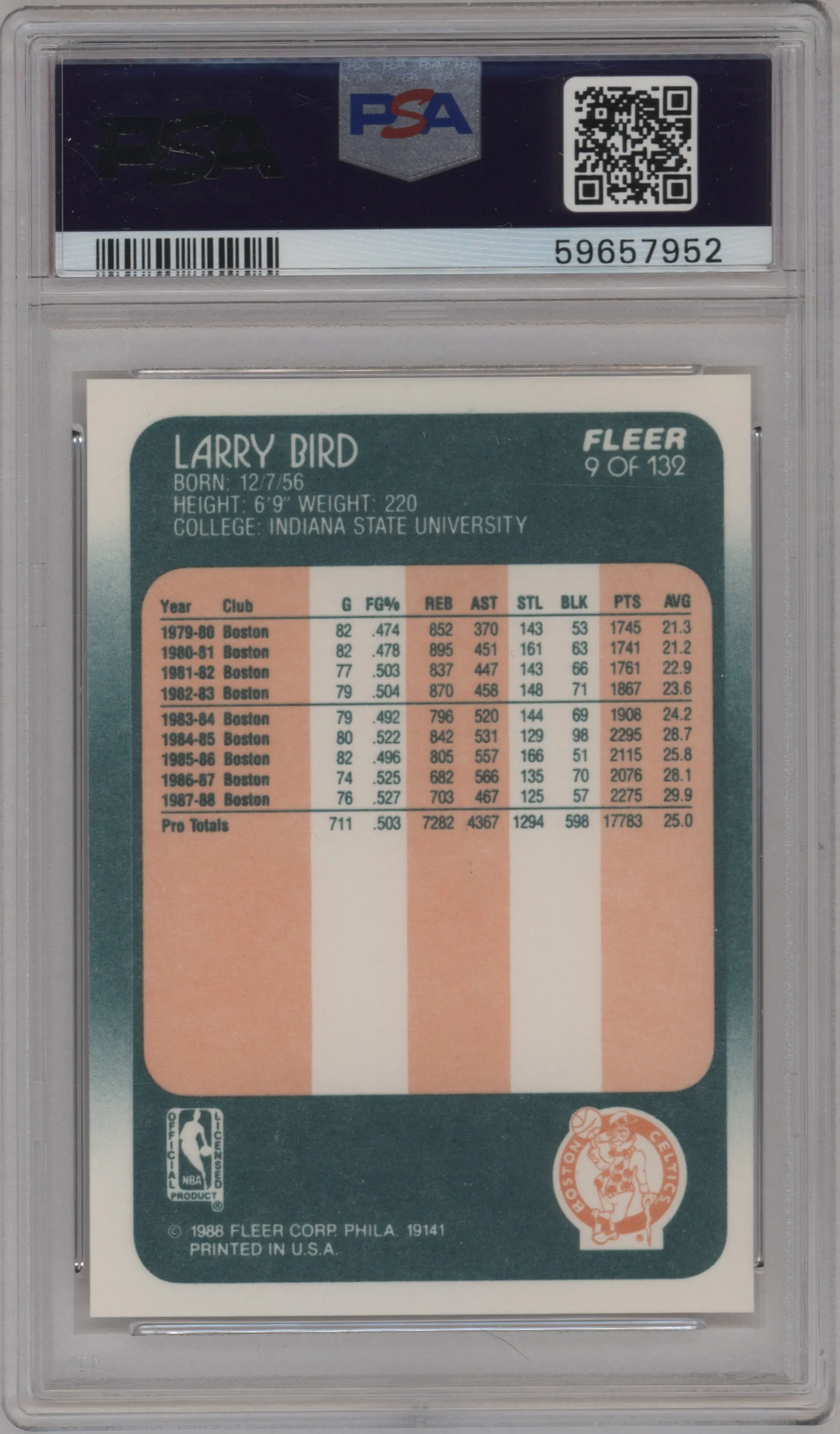 Larry Bird