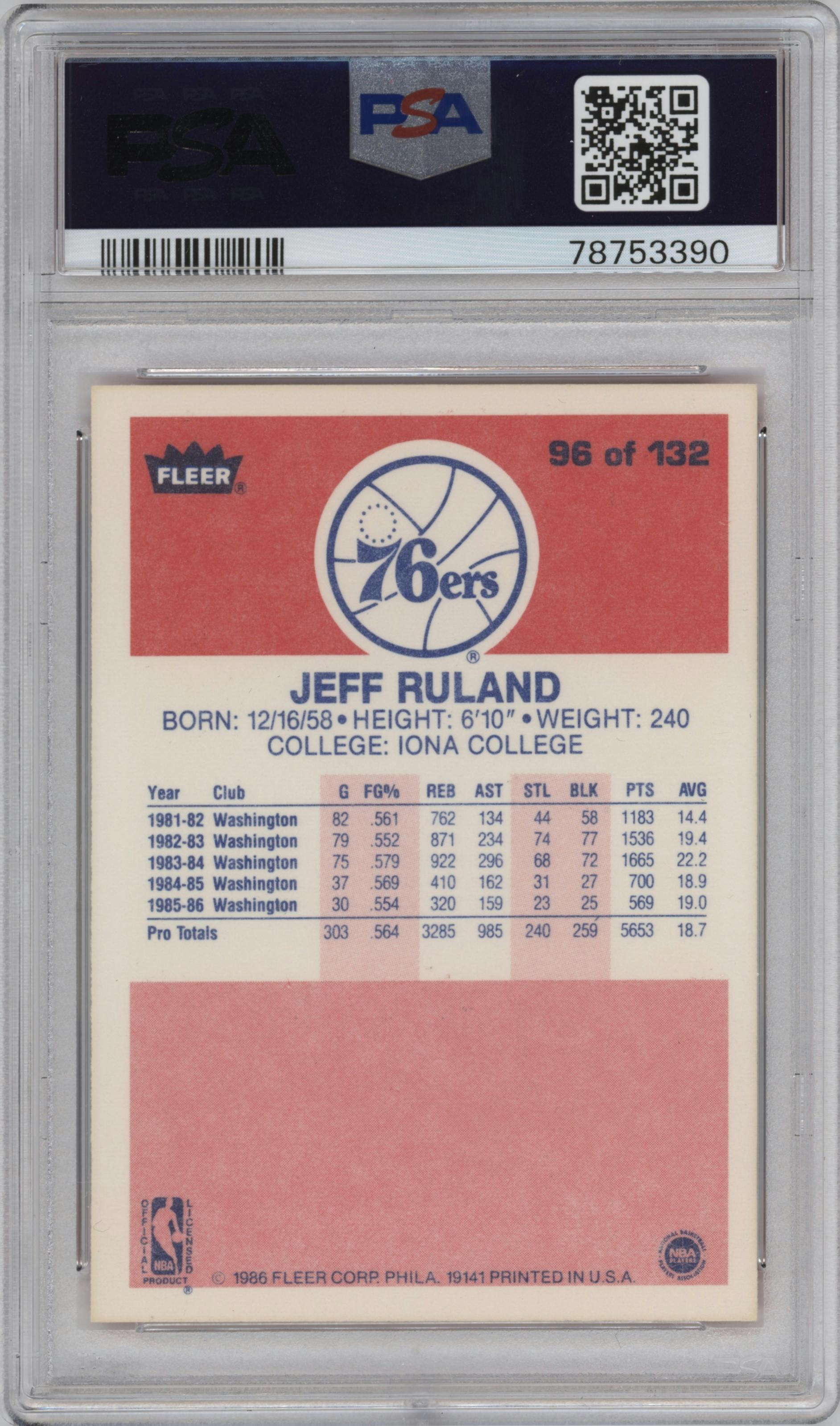 Jeff Ruland