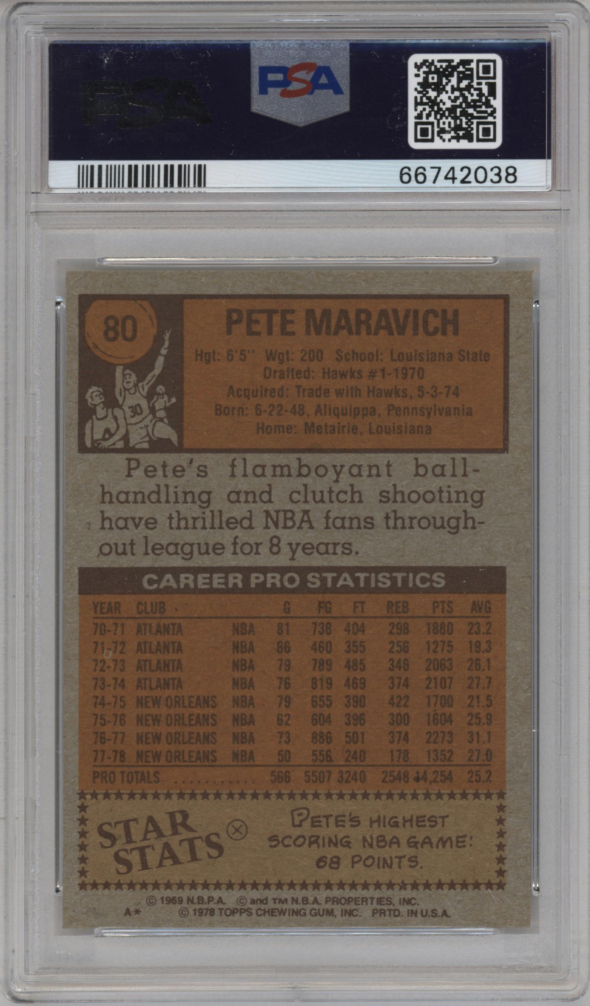 Pete Maravich