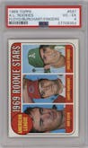 Bob Floyd/Larry Burchart/Rollie Fingers from the 1969 Topps set graded by PSA and given an overall grade of 4.