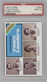 Ron Boome/Moses Malone/Al Smith from the 1975-76 Topps set graded by PSA and given an overall grade of 9.