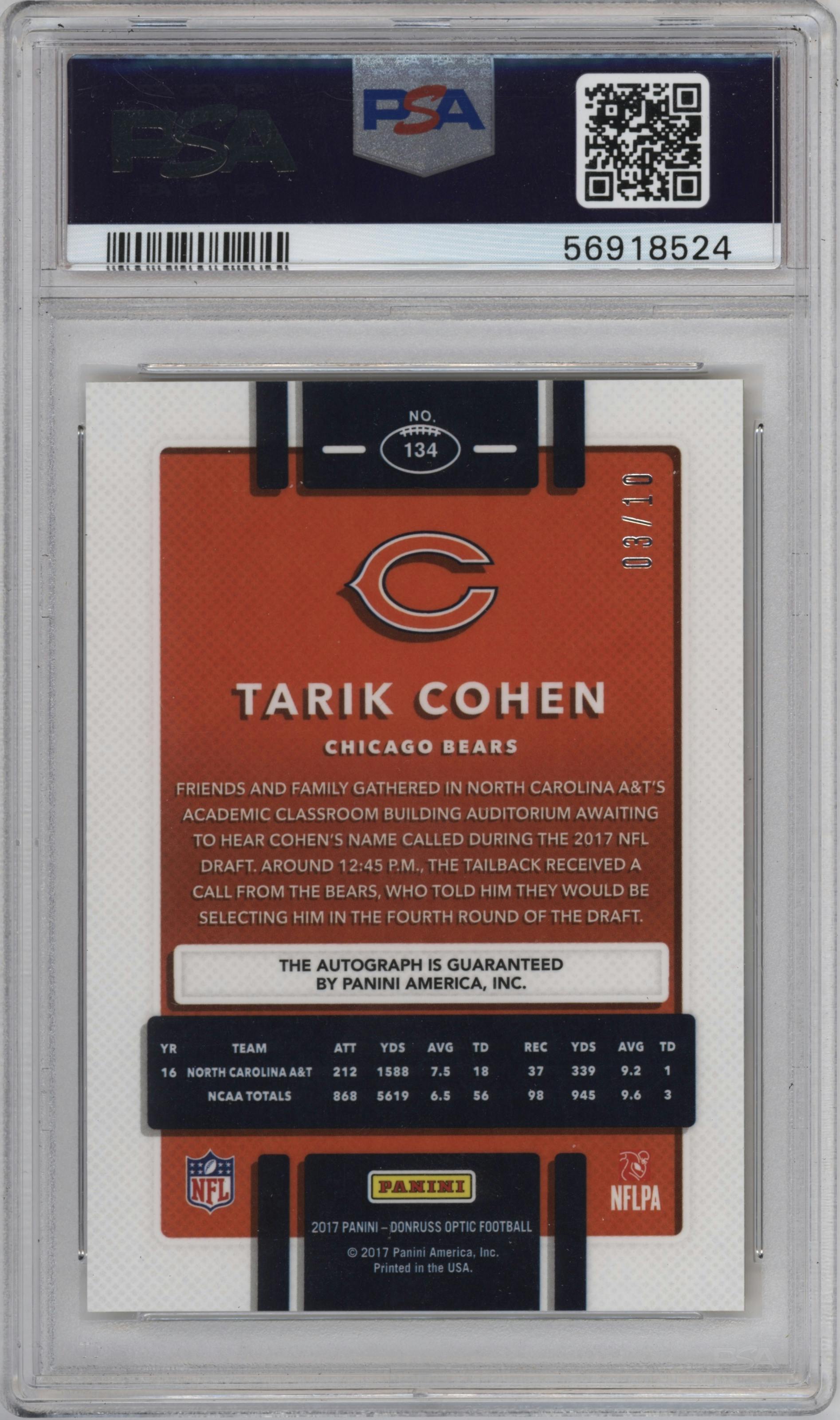 Tarik Cohen