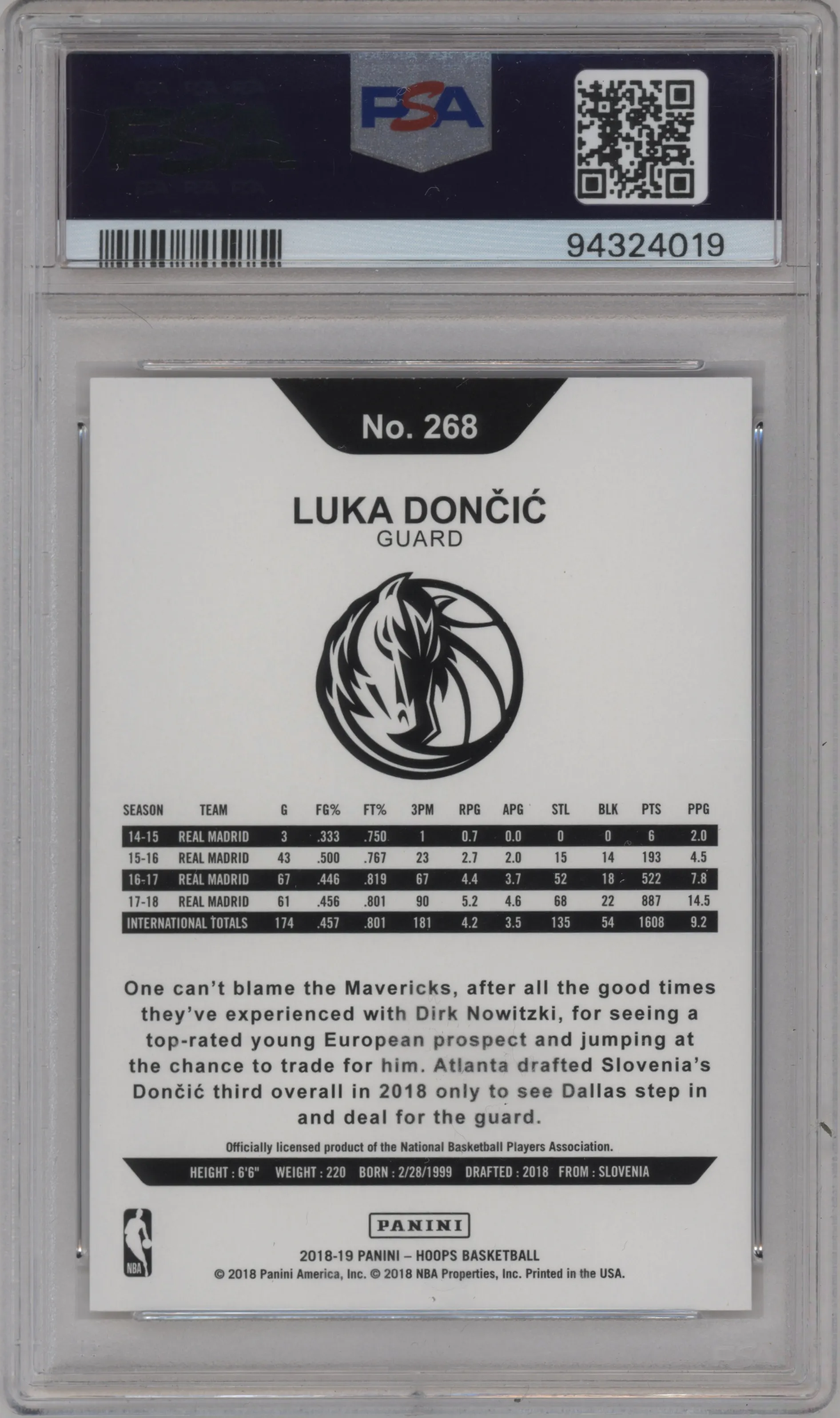 Luka Doncic