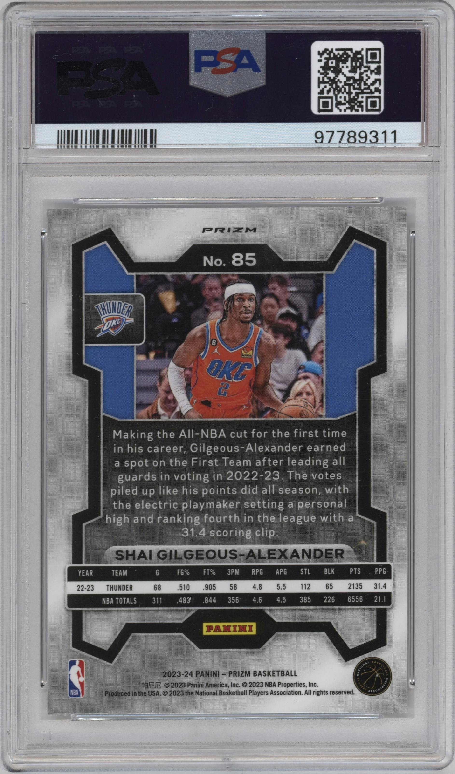 Shai Gilgeous-Alexander