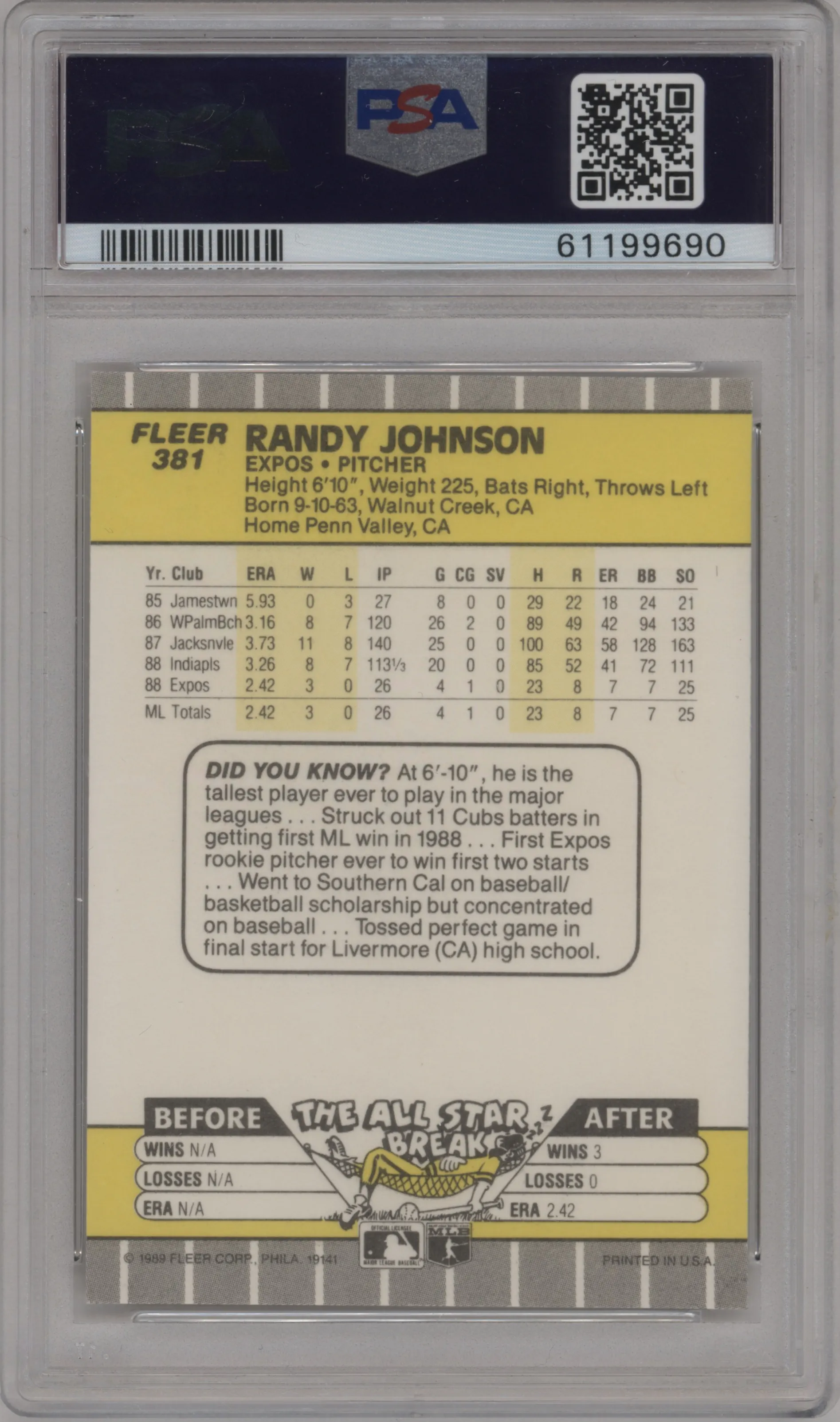 Randy Johnson