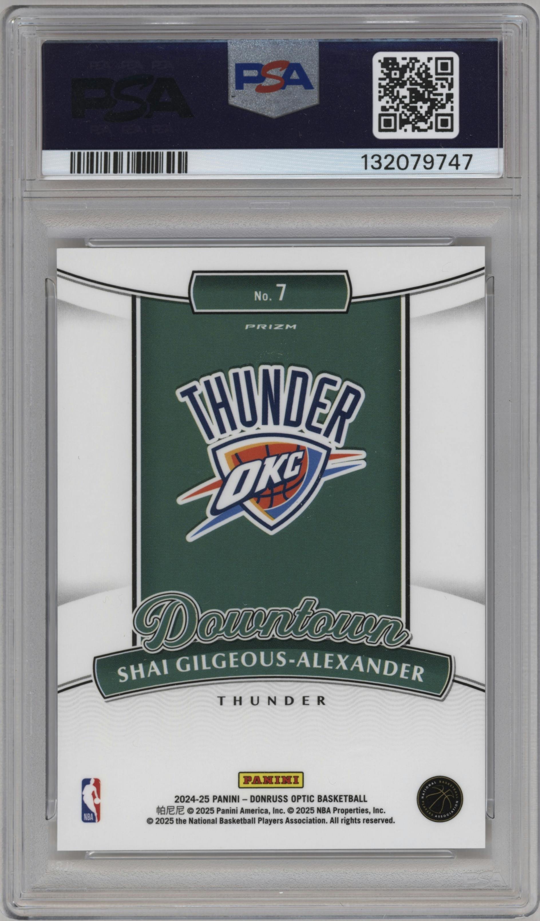 Shai Gilgeous-Alexander