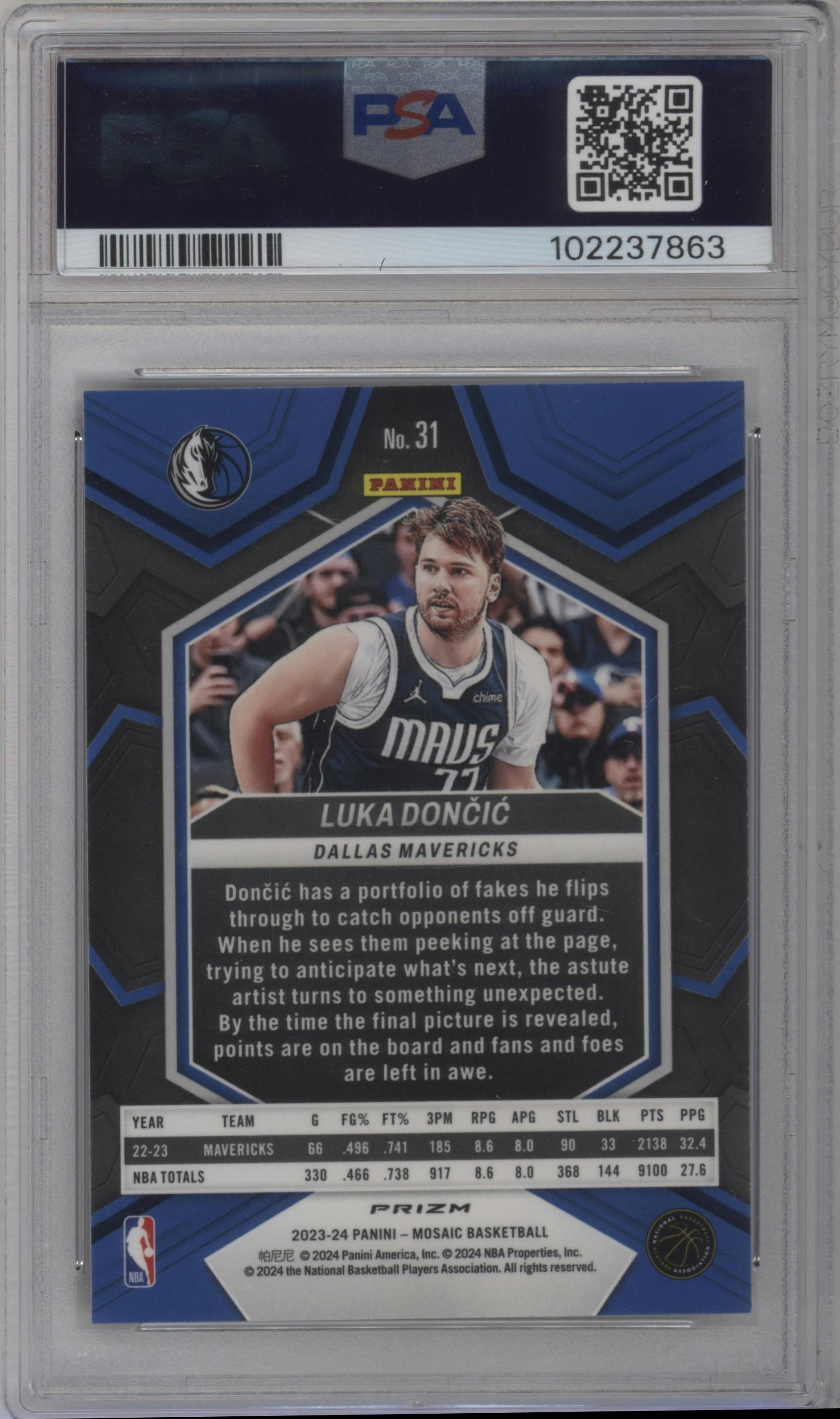 Luka Doncic