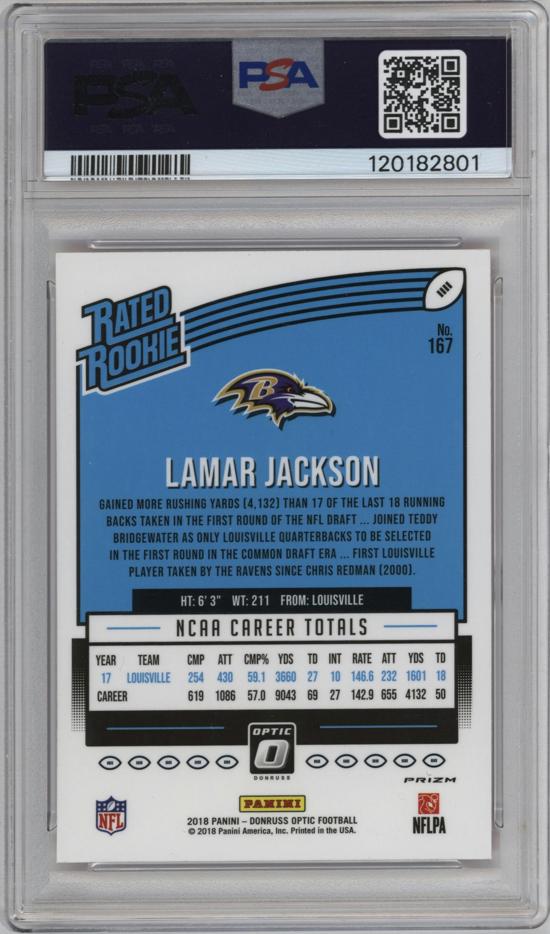 Lamar Jackson