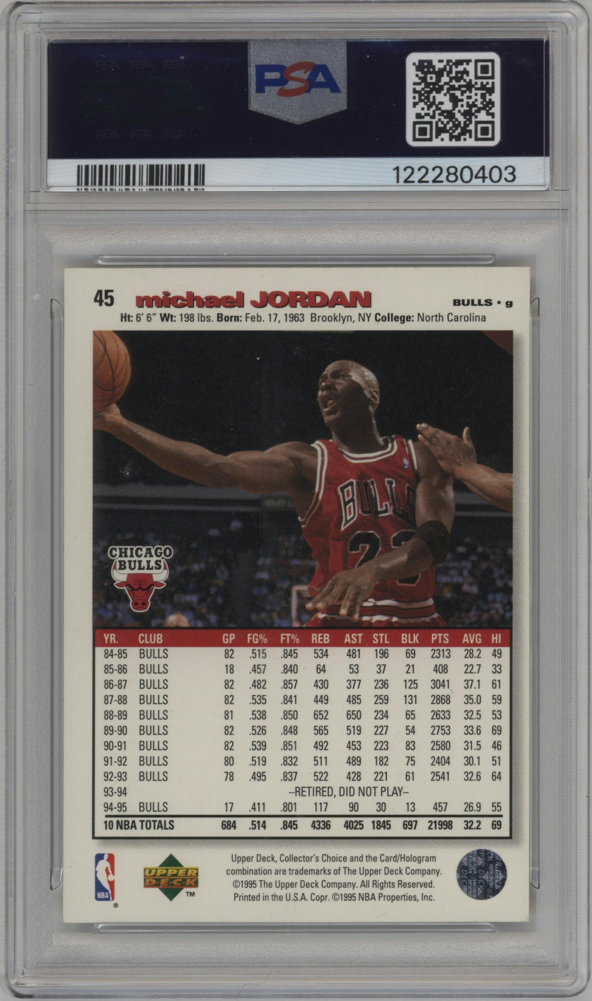 Michael Jordan