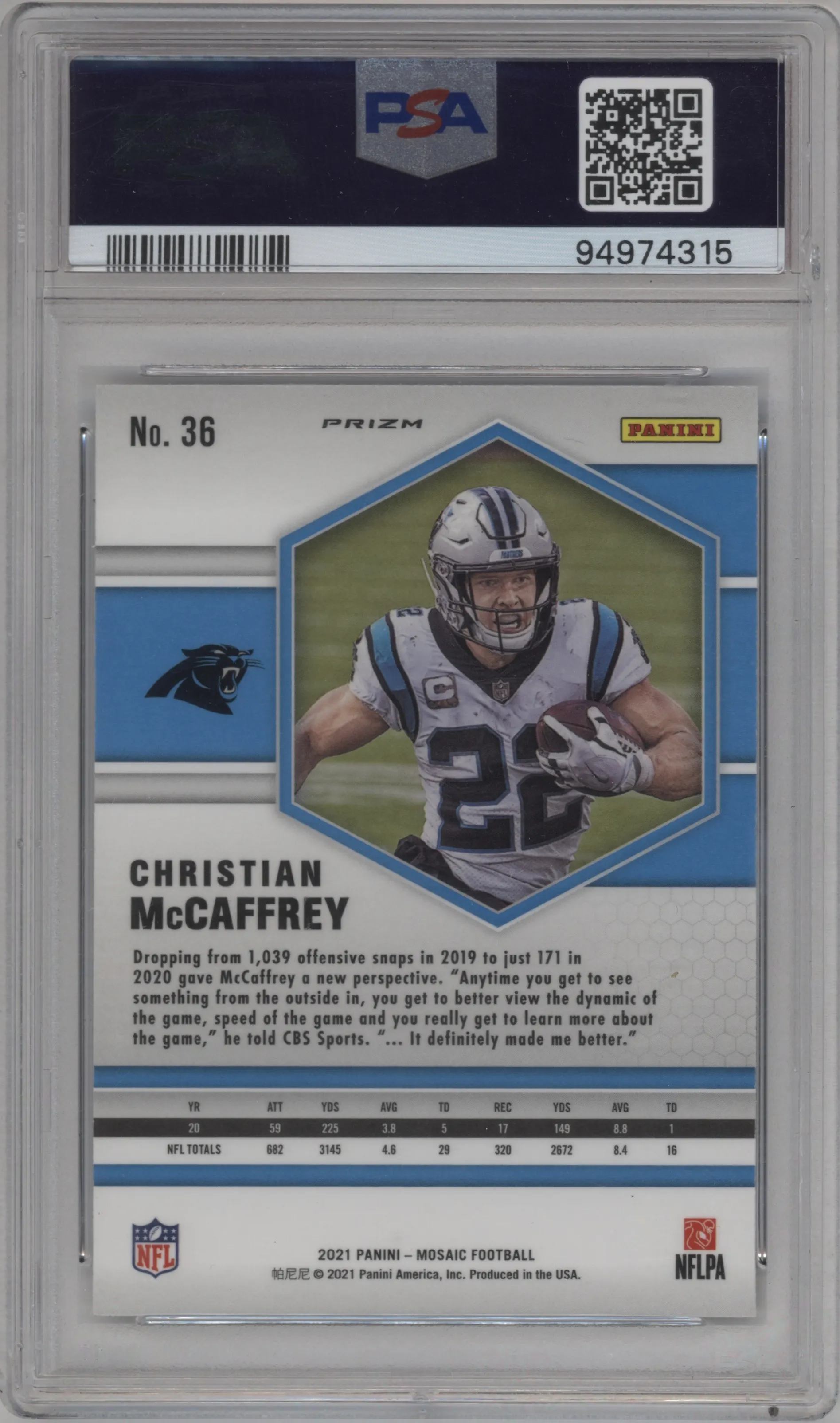 Christian McCaffrey
