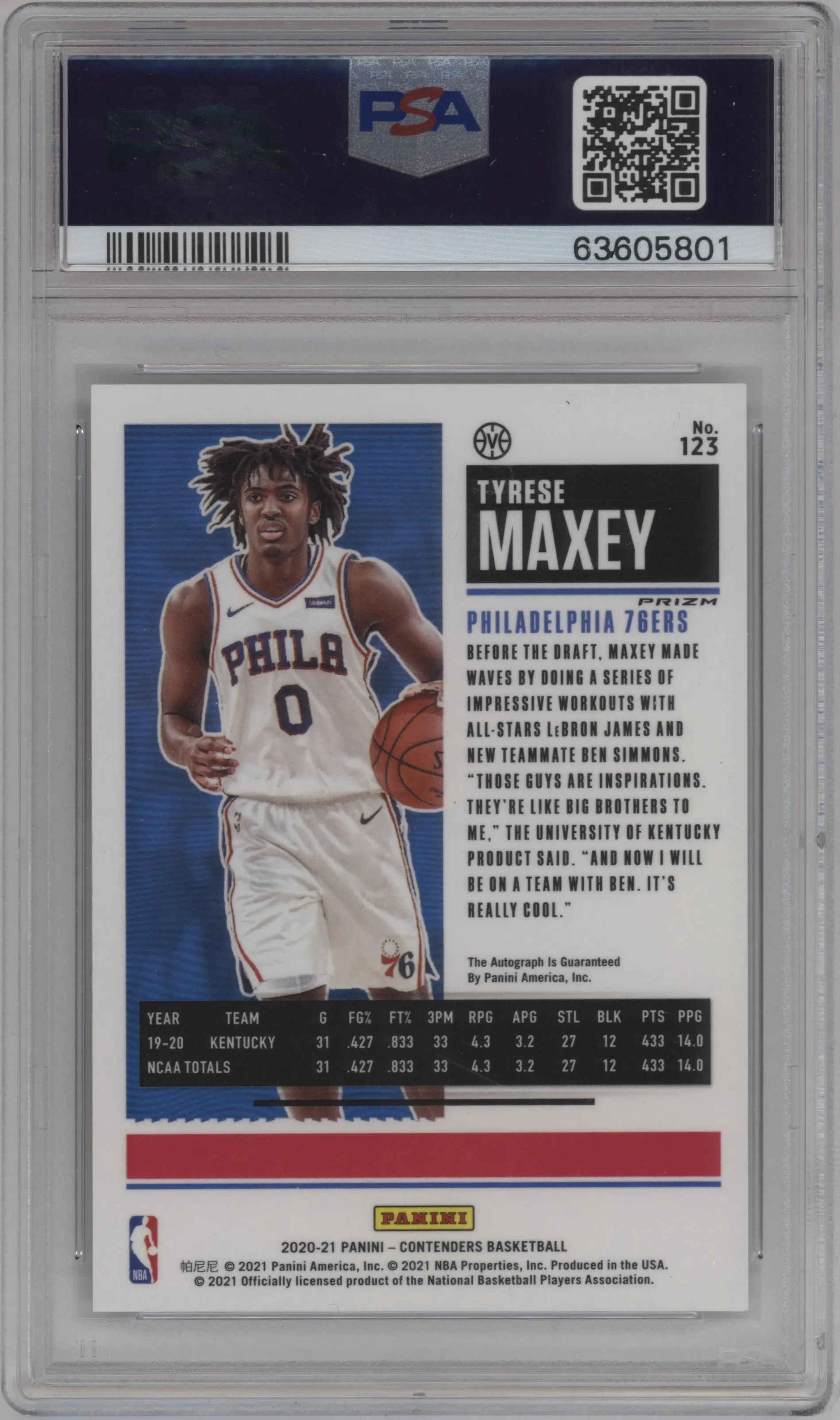 Tyrese Maxey