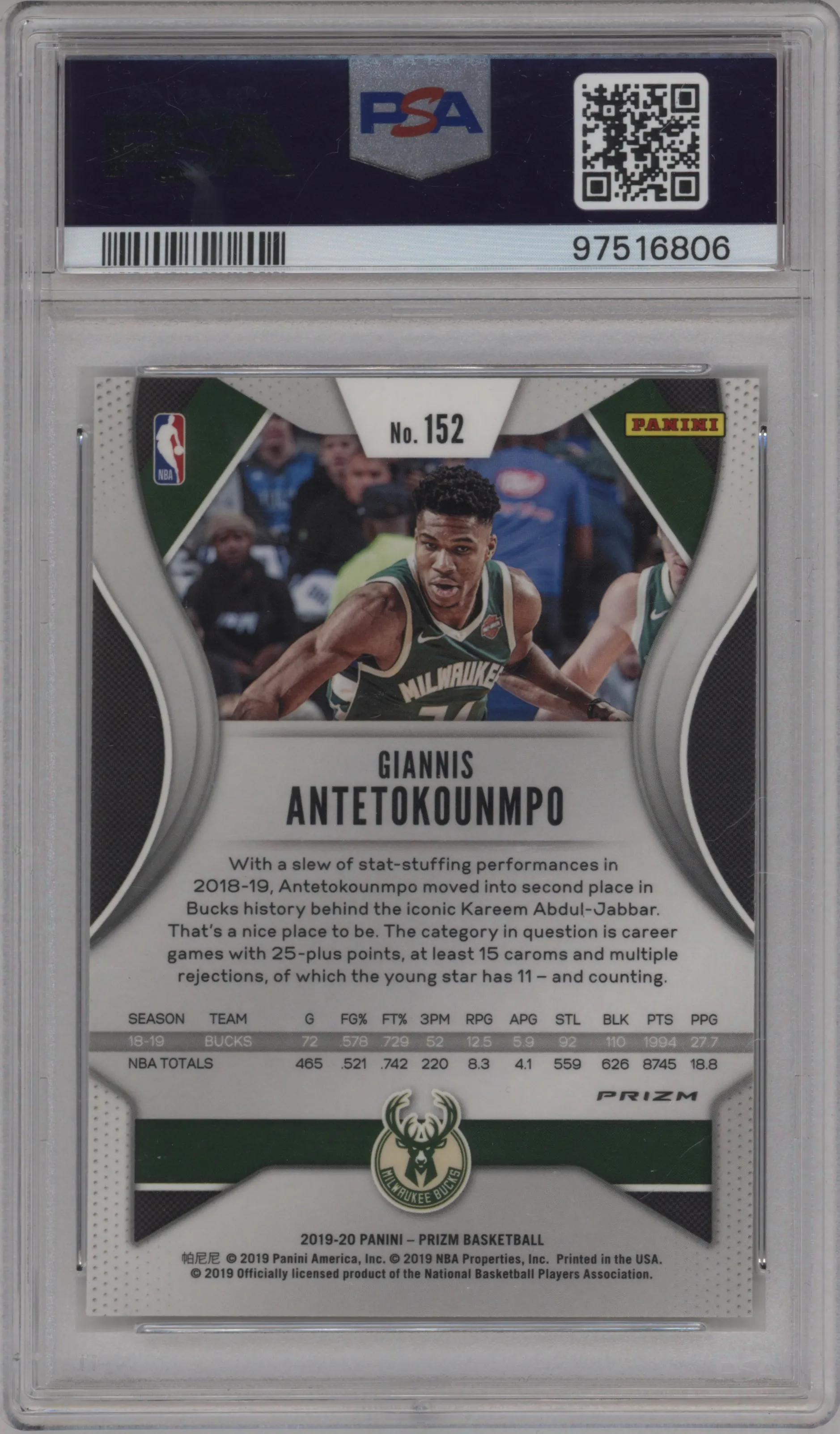 Giannis Antetokounmpo