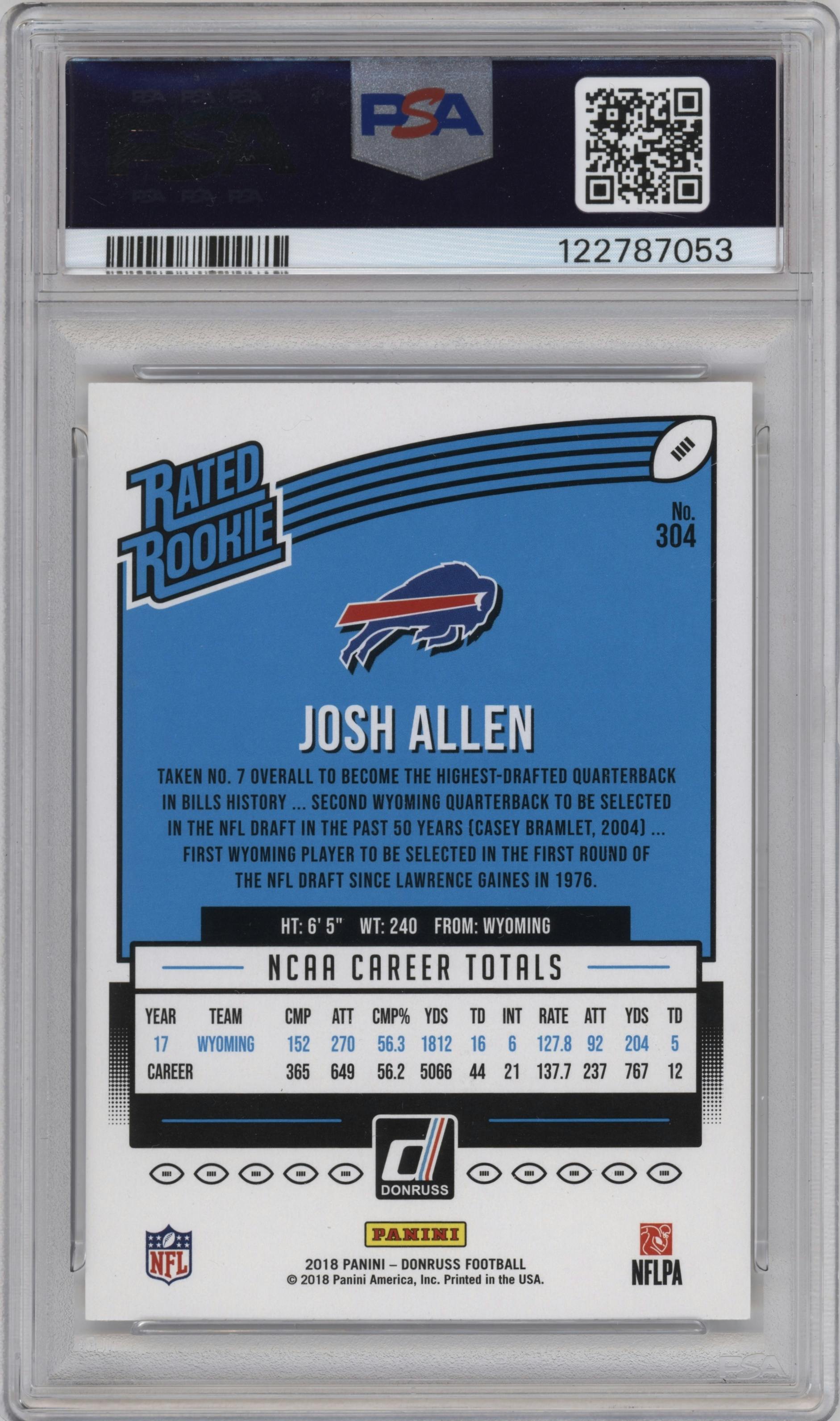 Josh Allen
