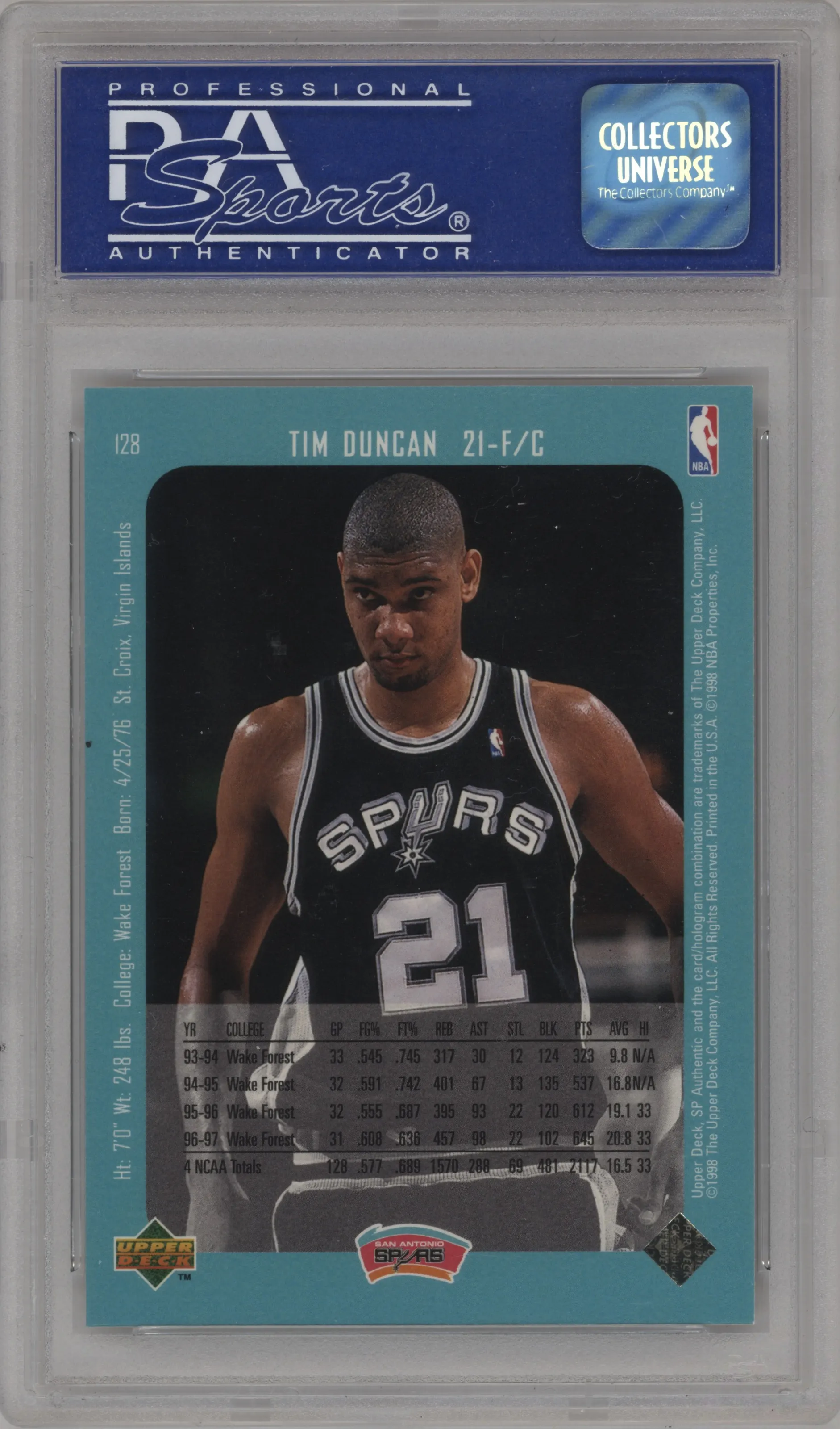 Tim Duncan