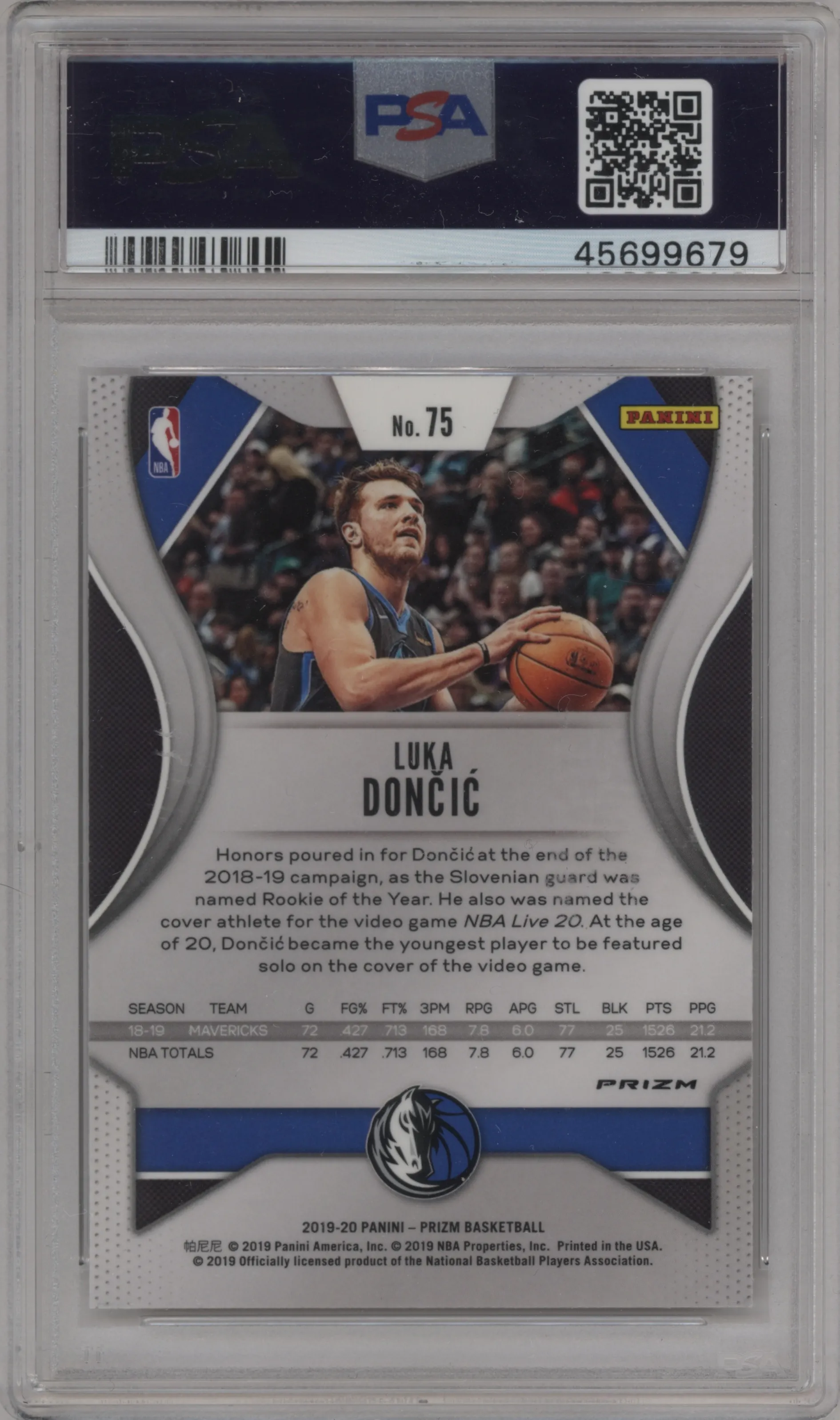 Luka Doncic