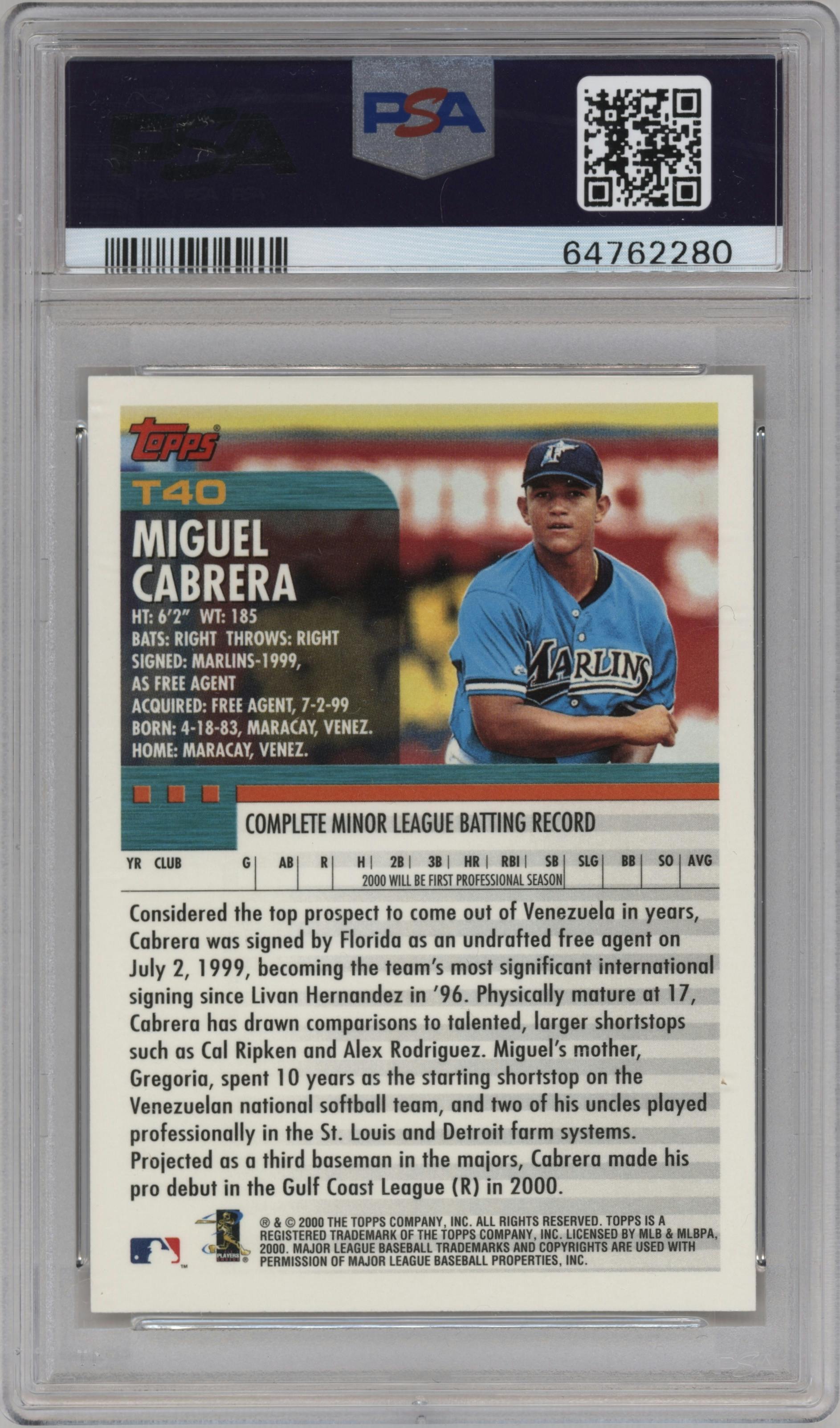 Miguel Cabrera