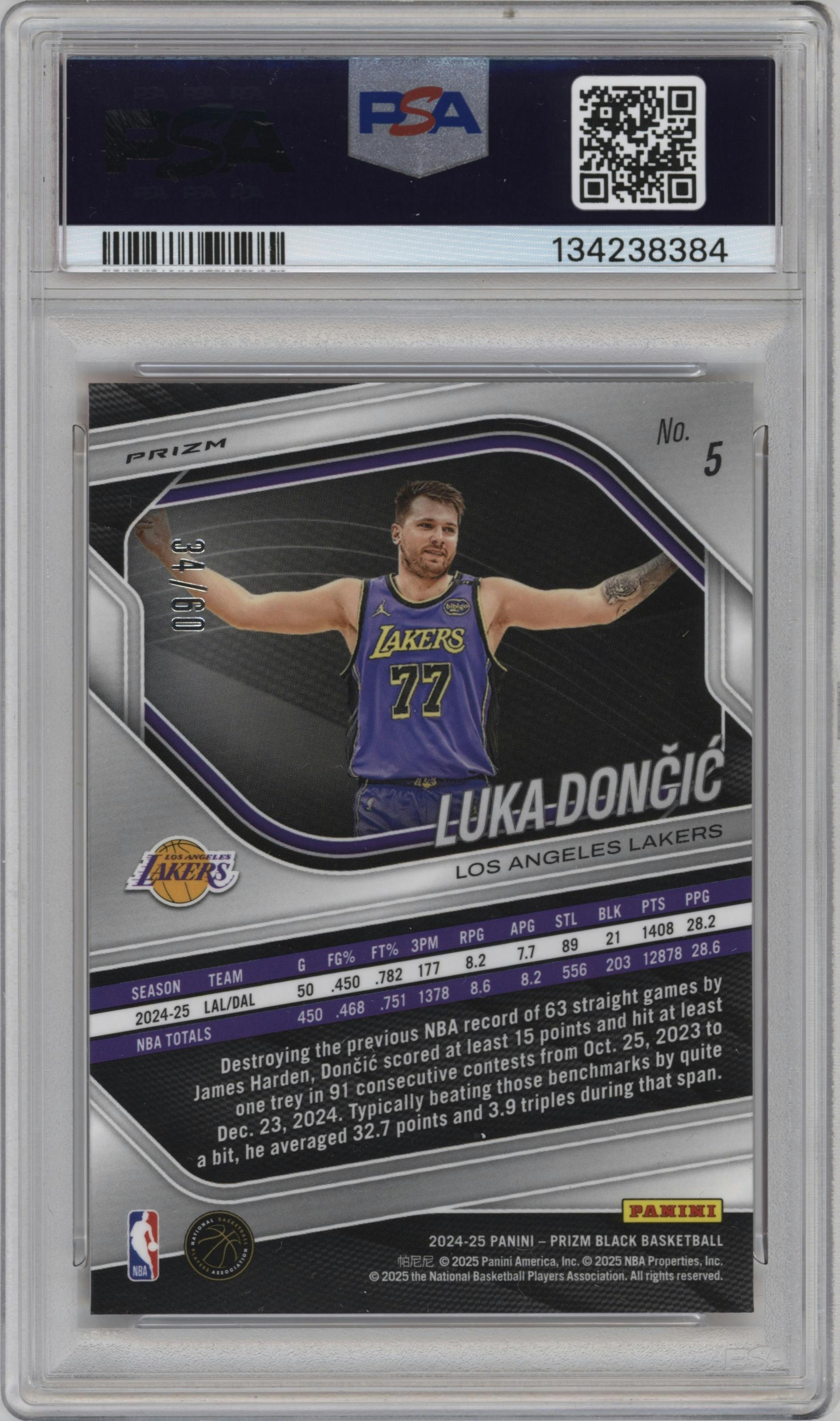 Luka Doncic