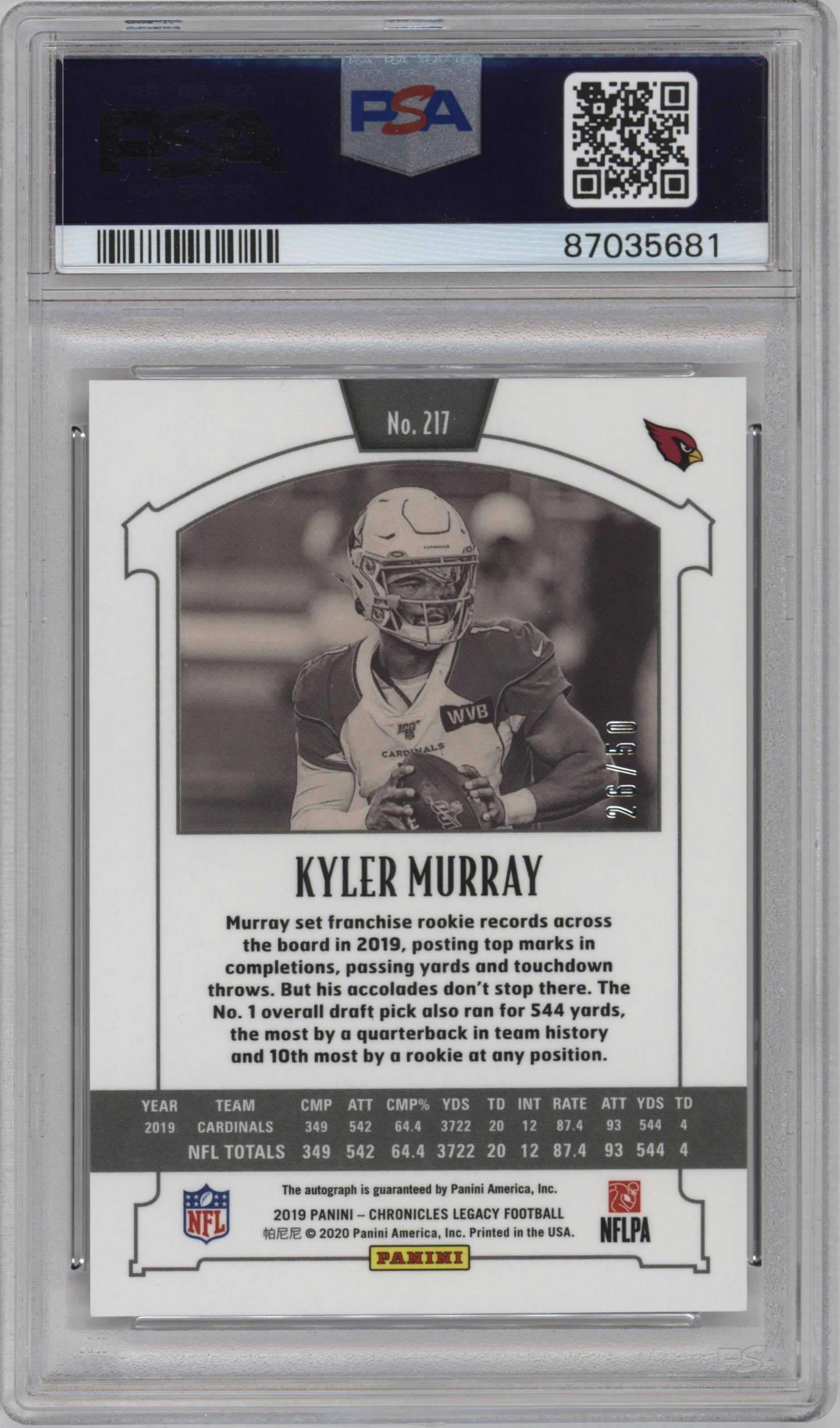 Kyler Murray