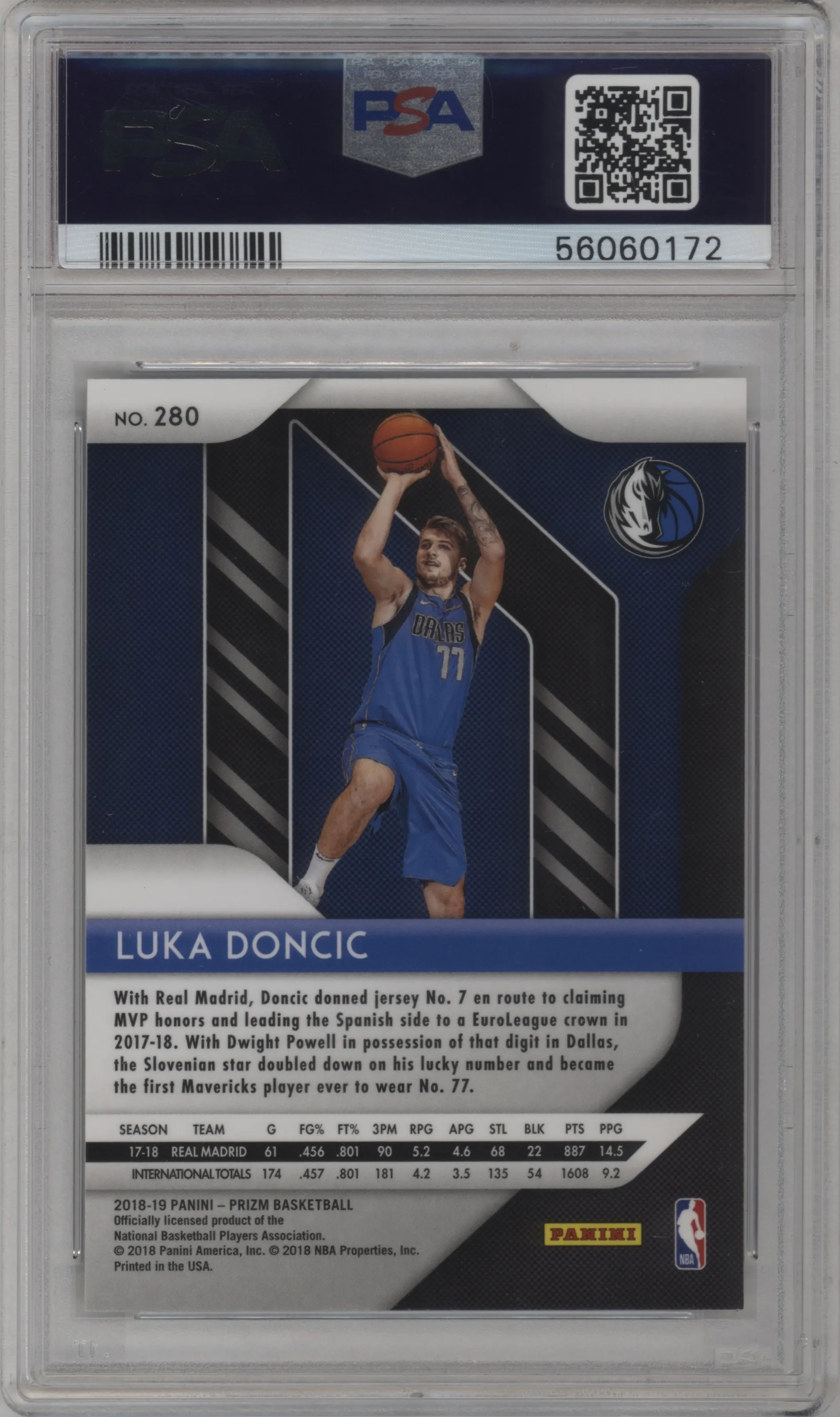 Luka Doncic