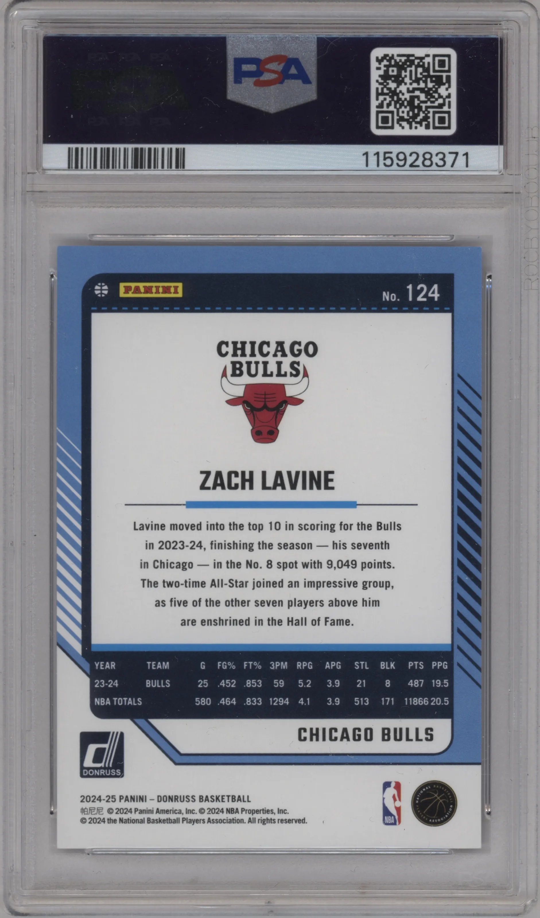 Zach LaVine