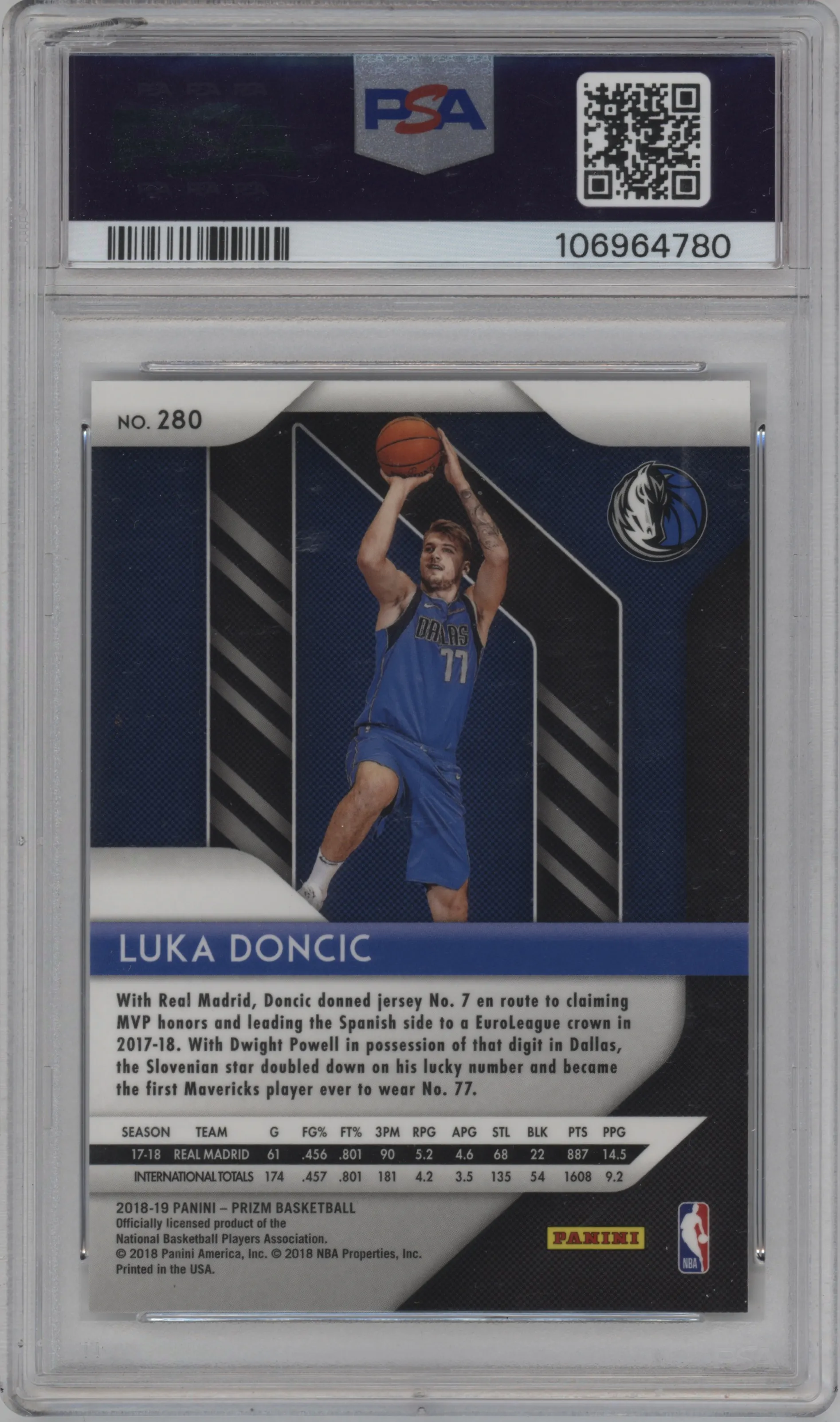 Luka Doncic