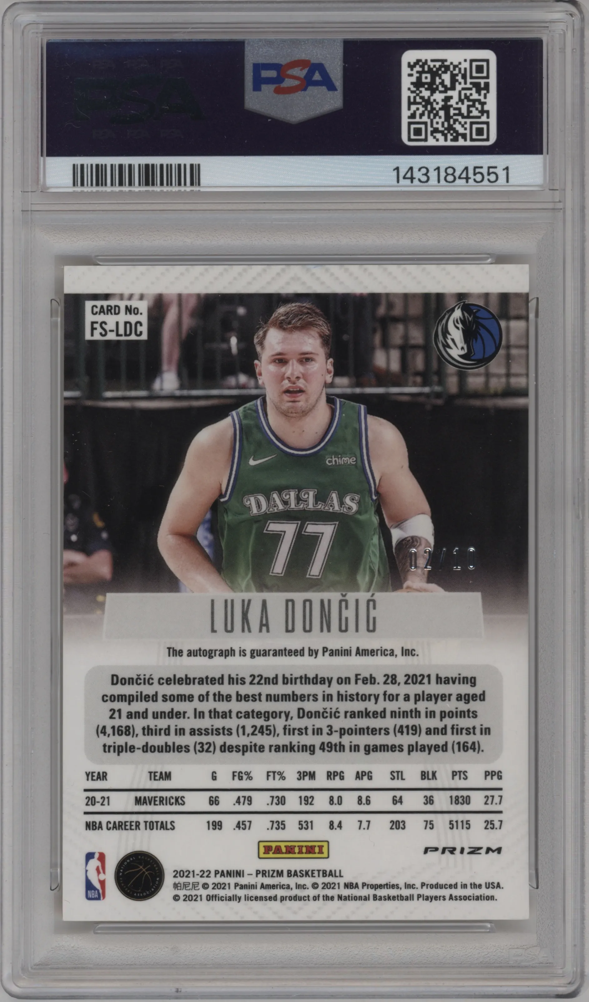 Luka Doncic