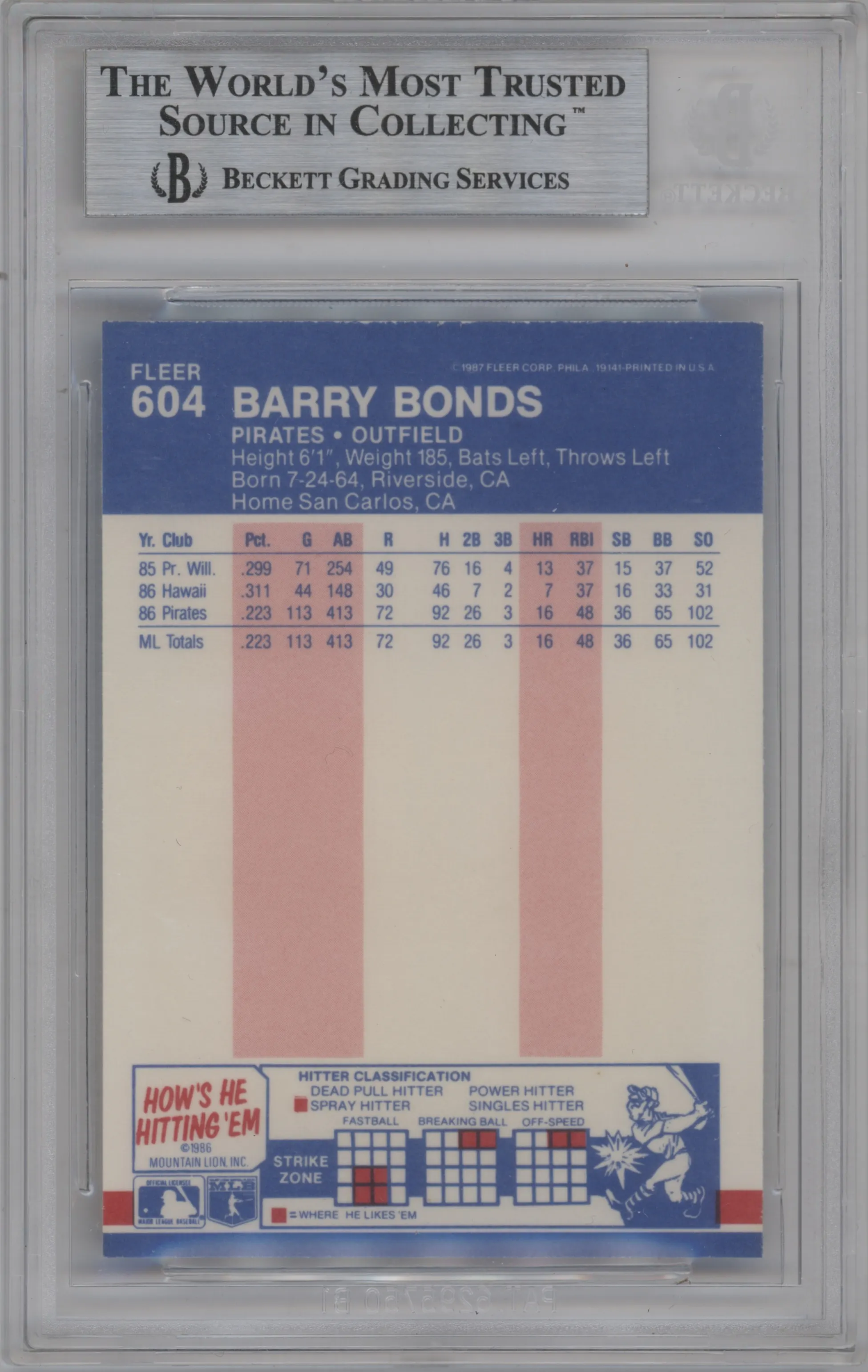 Barry Bonds