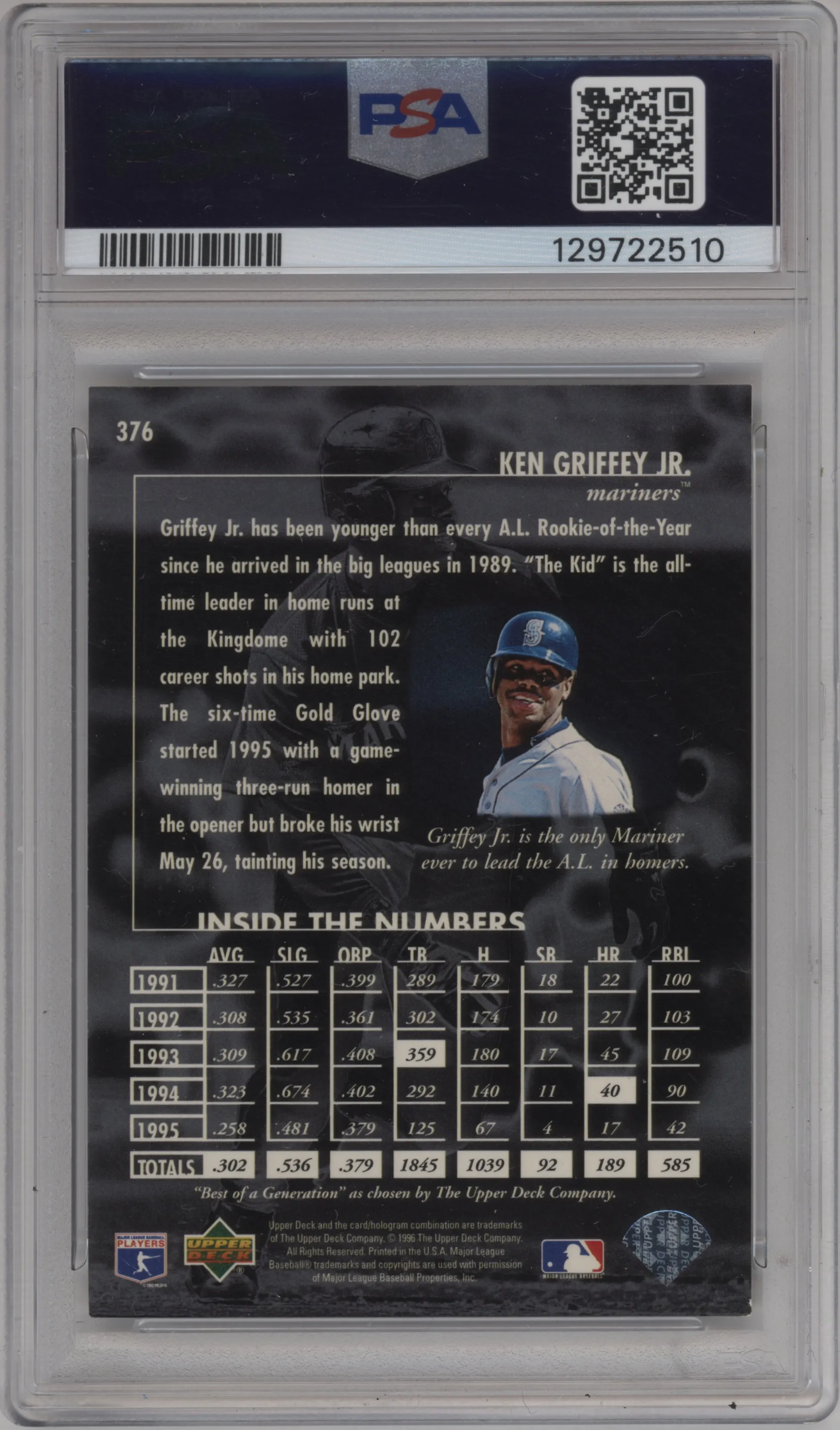 Ken Griffey Jr.