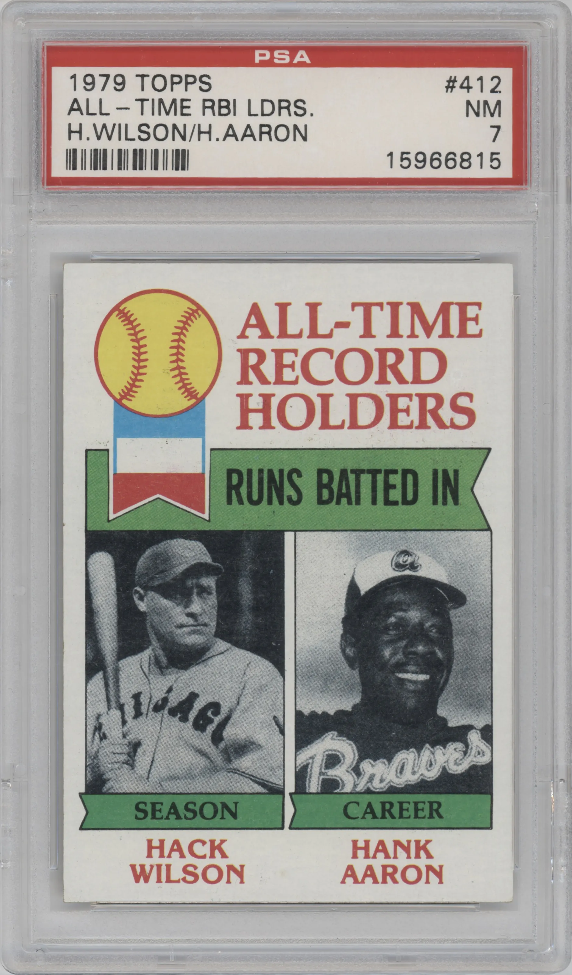 1979 Topps Hack WIlson, Hank Aaron #412 PSA 7
