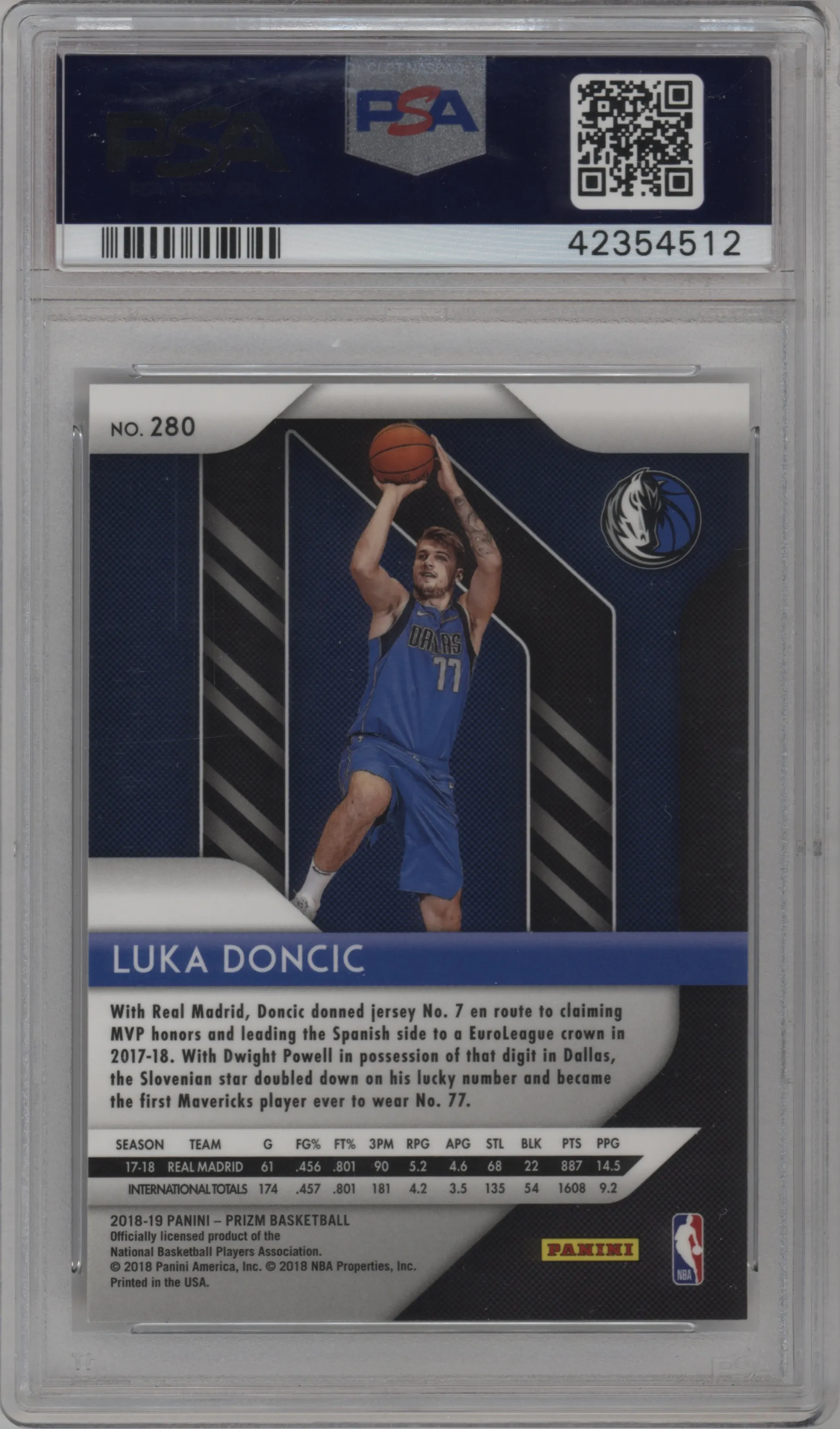 Luka Doncic