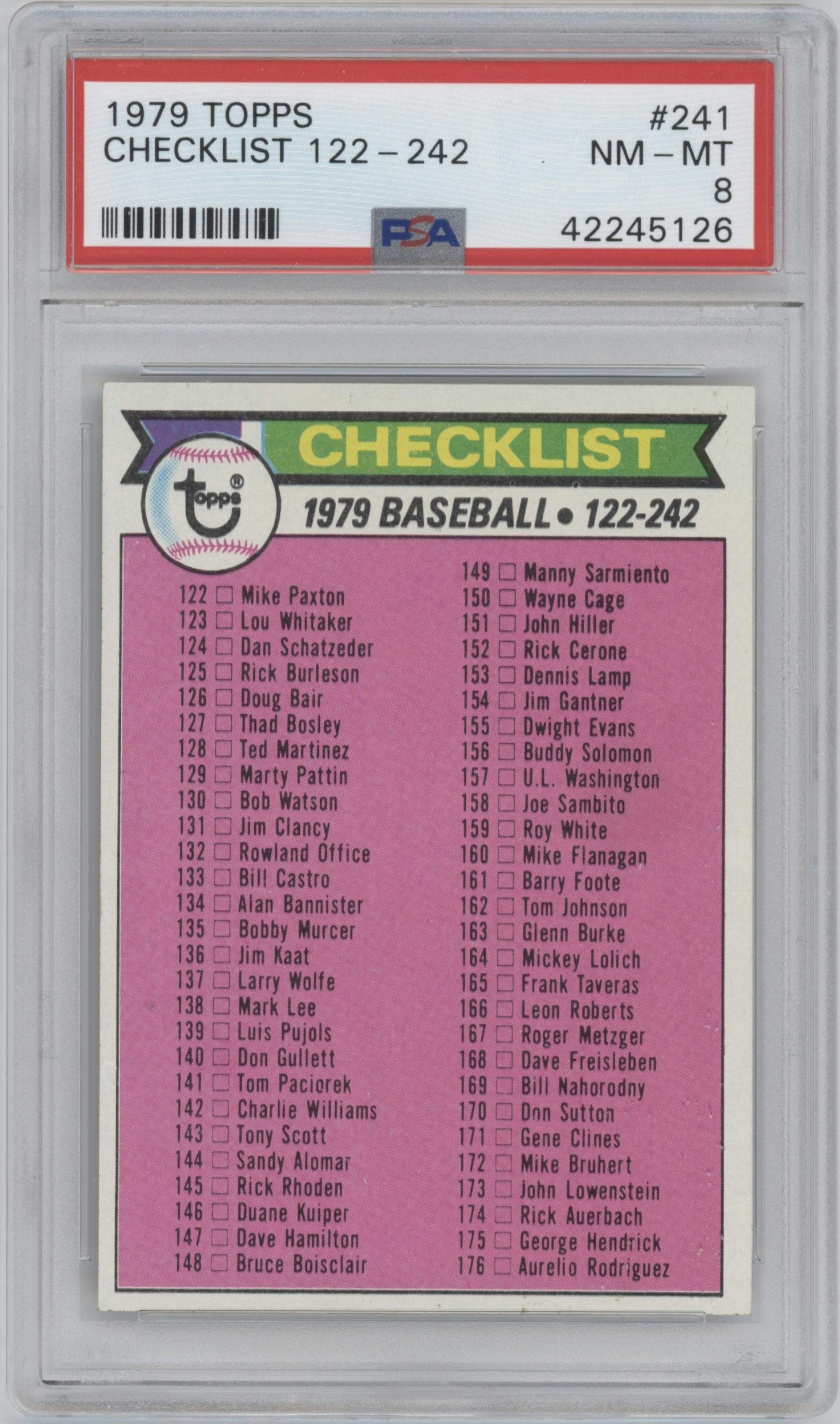 Checklist 122-241 from the 1979 Topps set graded by PSA and given an overall grade of 8.
